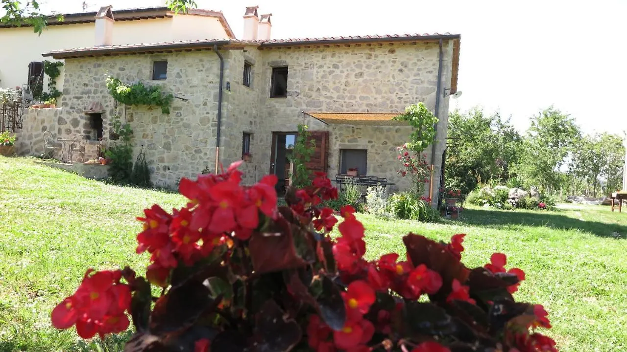 Bed and Breakfast Castagna Dulcis Abbadia San Salvator Bed & Breakfast