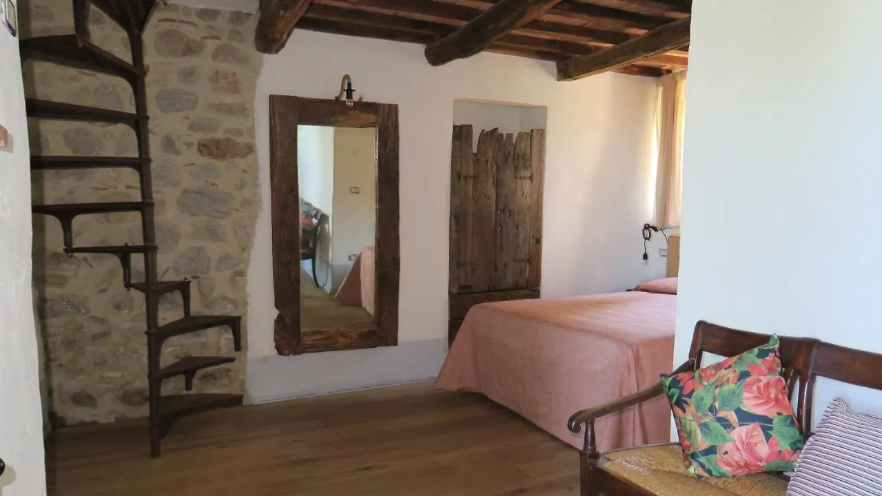 Castagna Dulcis Bed & Breakfast Abbadia San Salvator Italy